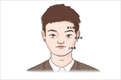 女人福气好的面相头圆额平旺夫命