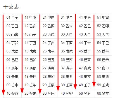 甲木人是那几年出生哪一年出生的是甲木命